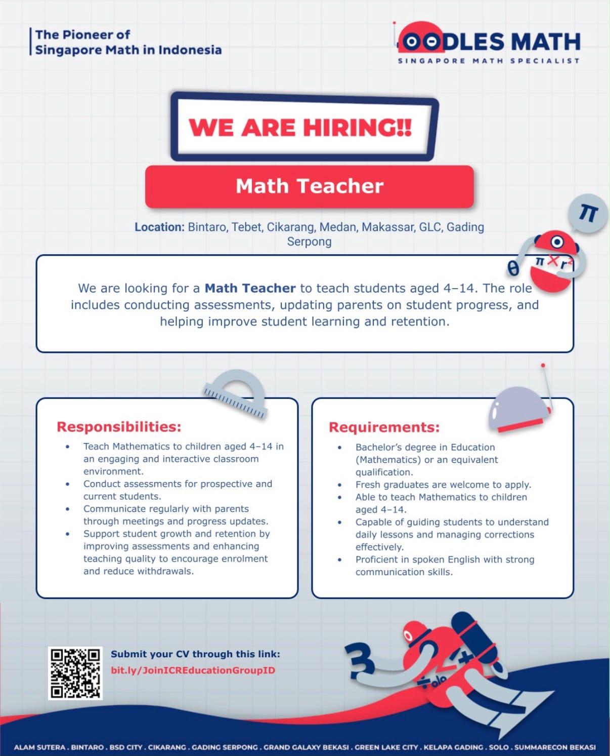 LOWONGAN KERJA: Math Teacher – IQLES Math